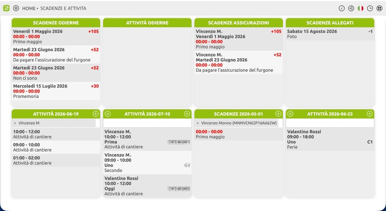 Interfaccia CyCalc: I dati diventano uno strumento